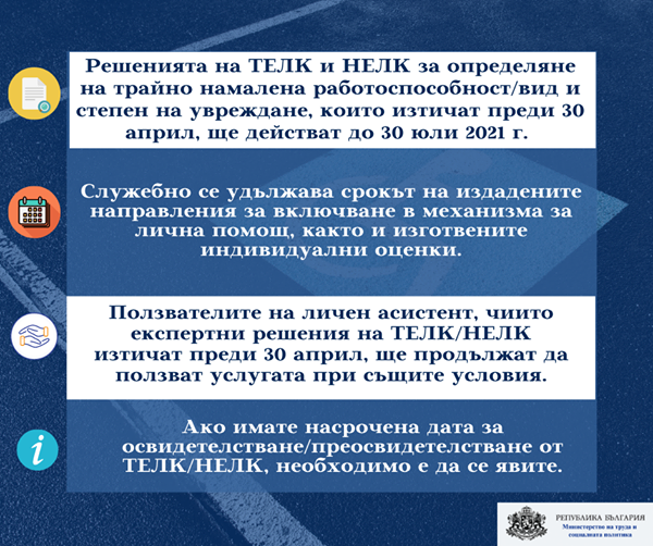 Удължават ТЕЛК и НЕЛК решенията до 30 юли 2021 година заради пандемията