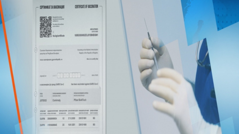 Сигнали за грешки в сертификатите за ваксинация