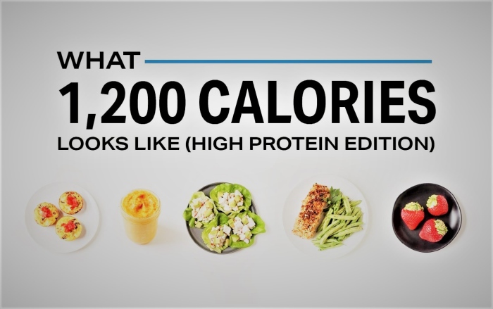 Диета с 1200 калории на ден