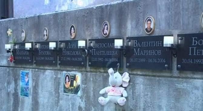 Какво се е случило на 4 април през годините