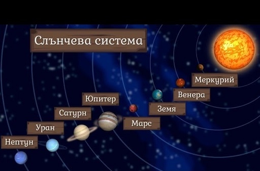 Учени: Земята първоначално е била плоска