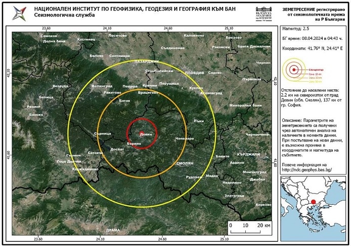 Земетресение в Девин