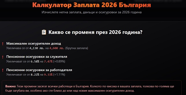 Как да изчислим удръжките си от заплатата през 2026-та (КАЛКУЛАТОР)